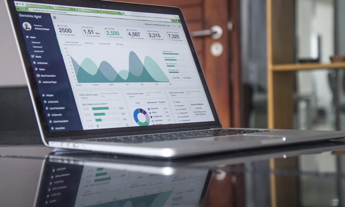 Sales Performance Verification
